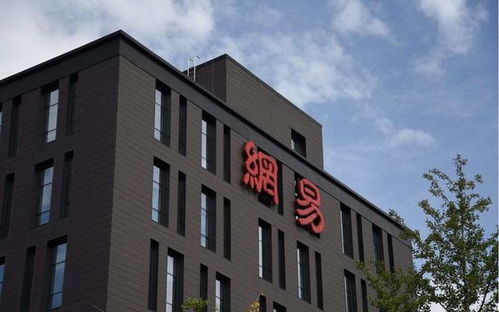 互聯網公司市值50強出爐,一代江山一朝臣,排第幾名