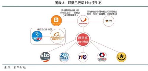 新華財經|應對疫情在線零售成新寵