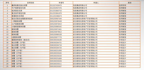 搶占長沙核芯資產 市中心江山大宅，佰昌和江山首開在即